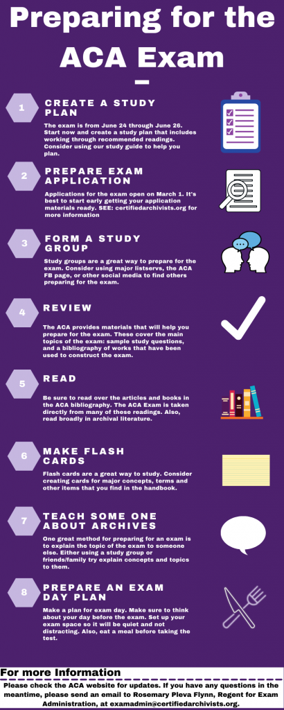 Study Plan